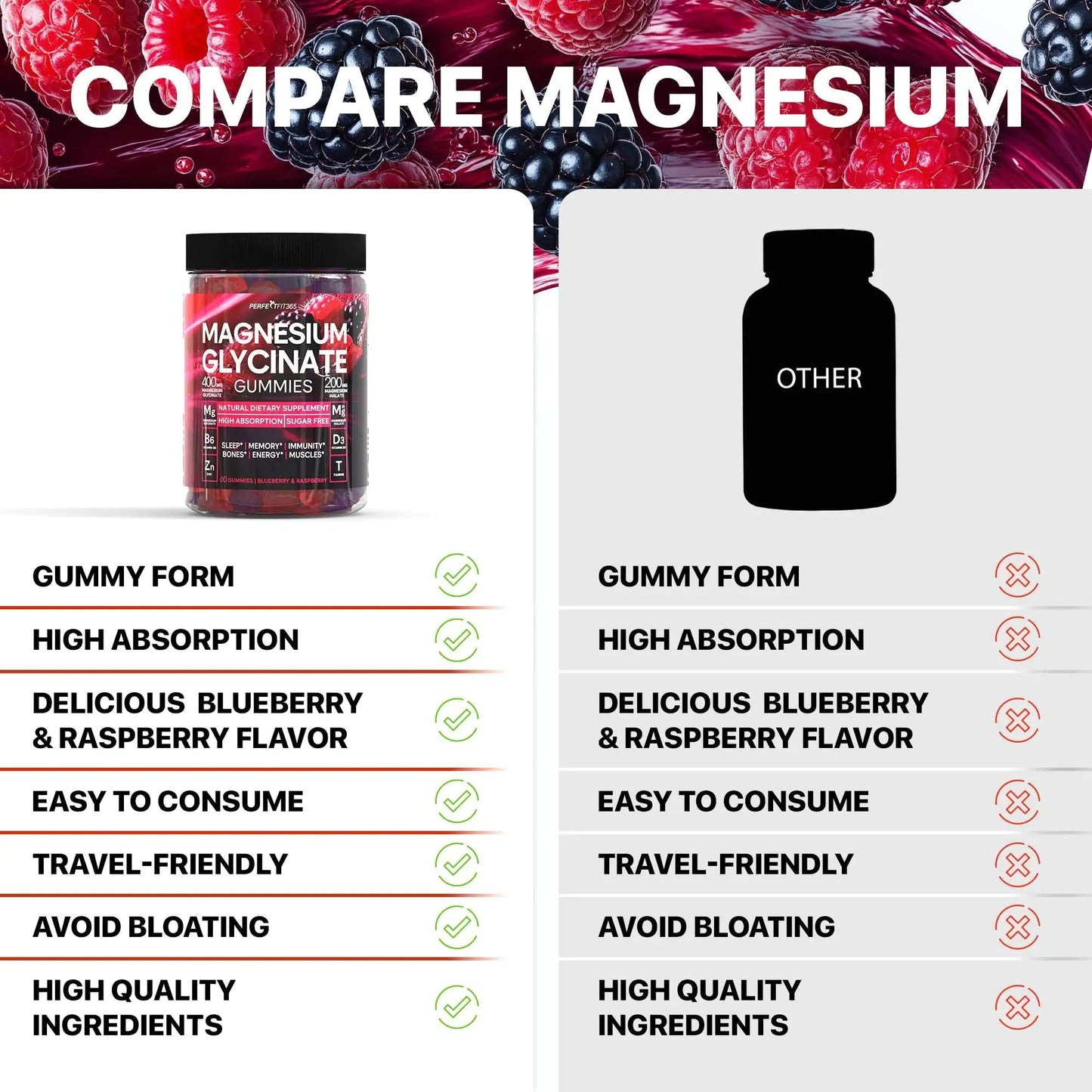 Magnesium Glycinate Gummies for Adults Chewable 400mg 60 Days Supply with