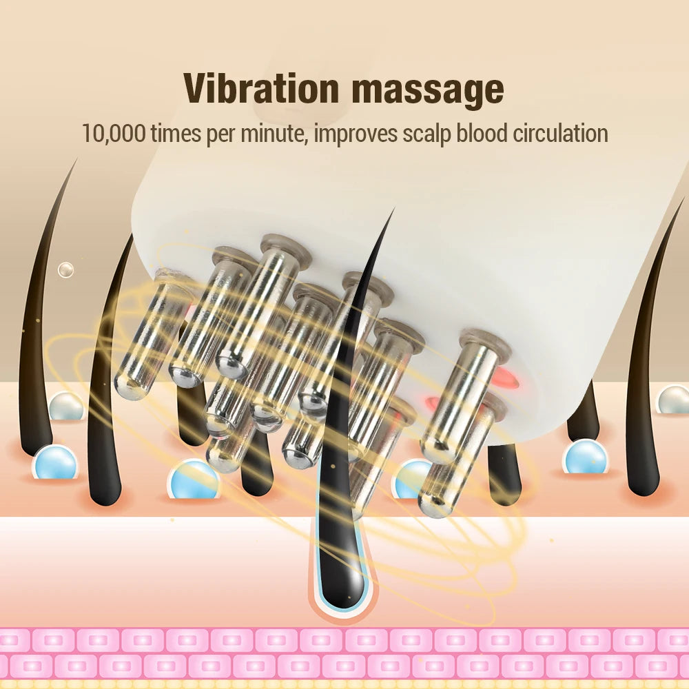 Electric Scalp Massager - Rechargeable Hair Growth Device with Red Light Therapy, Roller & Serum Applicator for Home Care